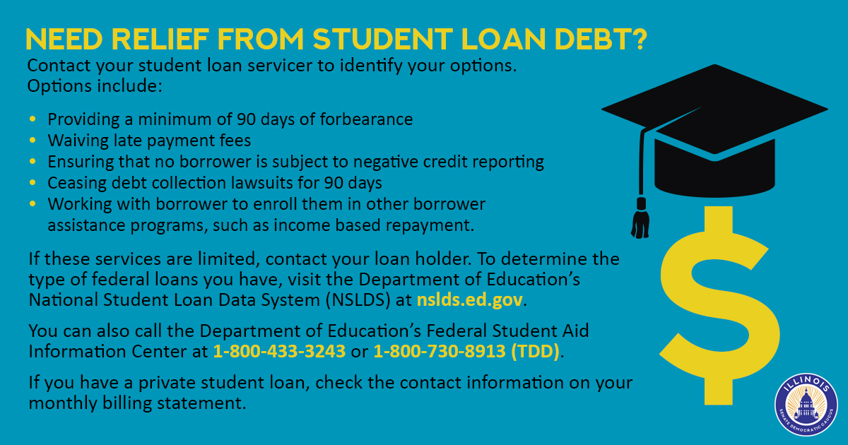 Student Loan Help FB